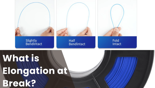 What is Elongation at break? More Information Here!